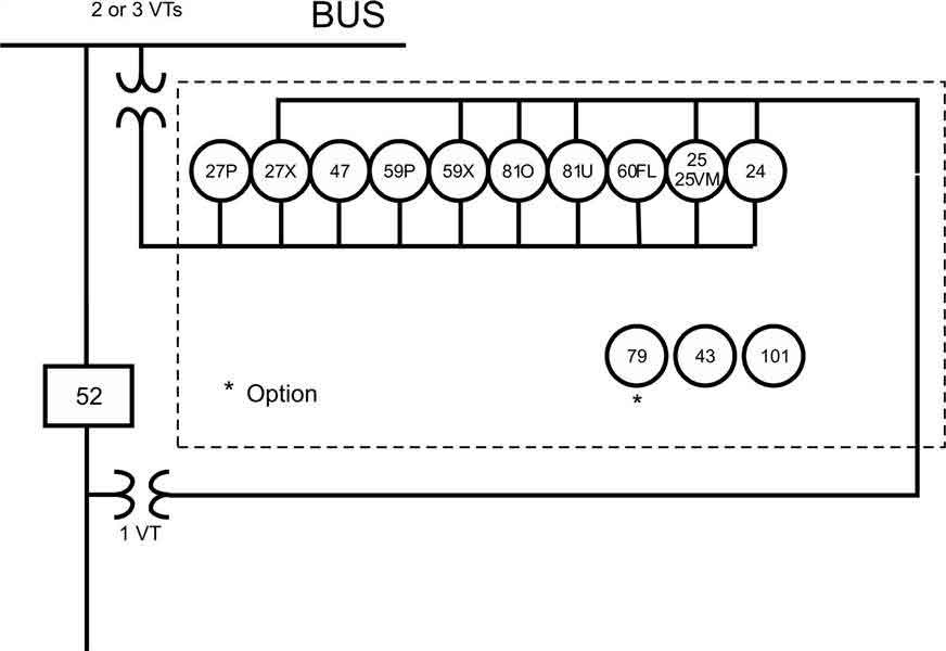 Typical BE1-700V application